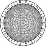 אבMeditative